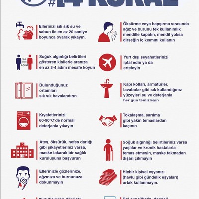 YENİ KORONAVİRÜS RİSKİNE KARŞI 14 KURAL