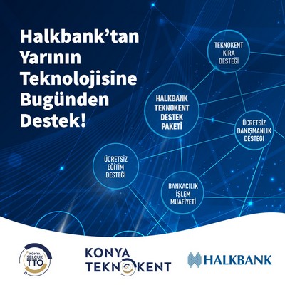 GİRİŞİMCİLERE HALKBANK’TAN TEKNOKENT DESTEK PAKETİ